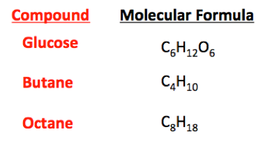 Пропан бутан октан. How to read Chemical Formulas in English.