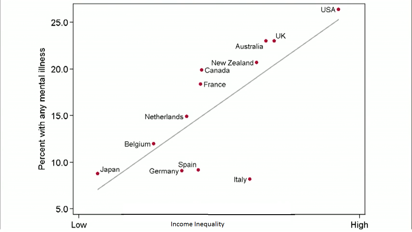 Must mustn't. Is more common. What are prepositions. Word formation nouns. Is more common.