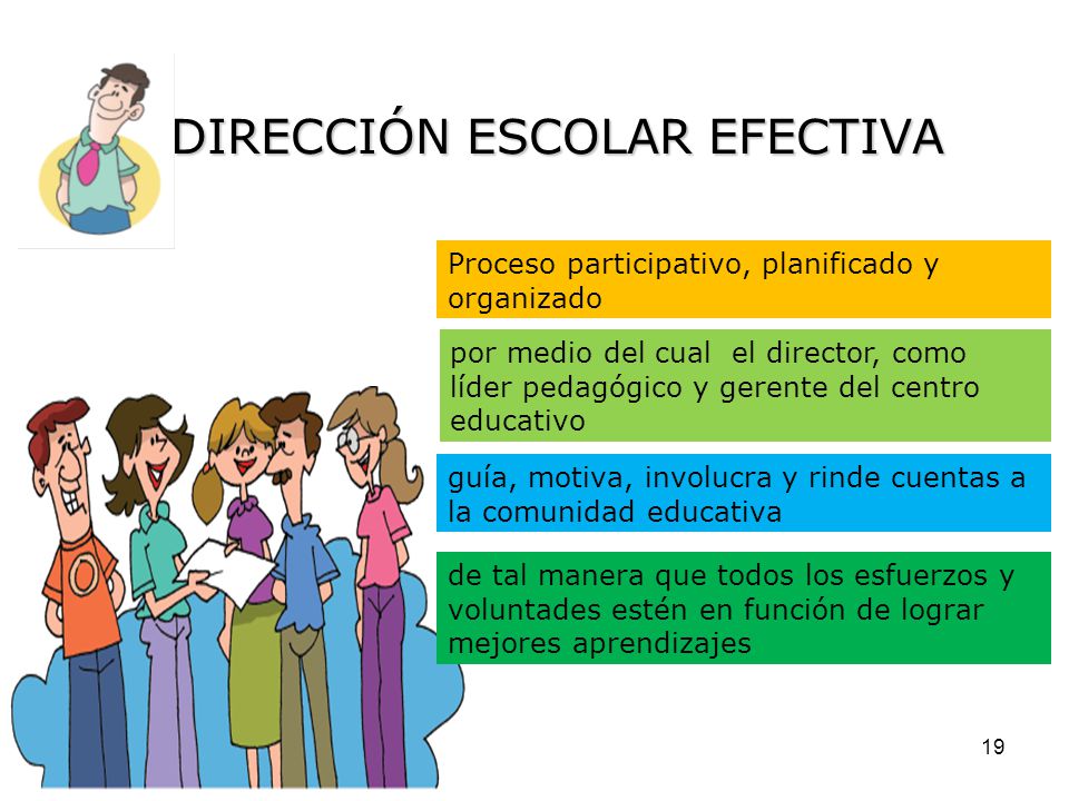 DirecciÓn Escolar On Emaze 7425