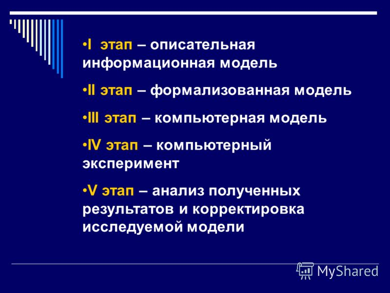 Первый этап информационного моделирования. Этапы разработки и исследования моделей. Описательная информационная модель. Этапы исследования модели ПК. Формализованная информационная модель