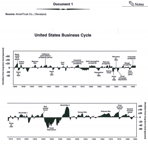 What Caused The Great Depression on emaze
Installment Plan Great Depression