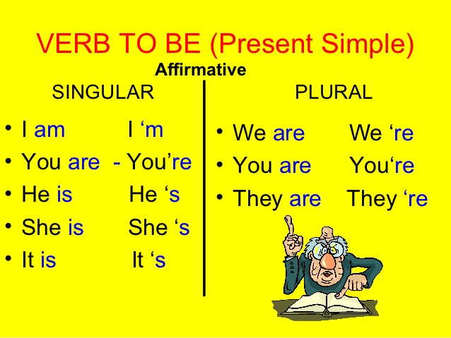 Английский verb to be. Глагол to be. Задания на глагол to be. Формы глагола to be для детей. Глагол to be задания для детей.