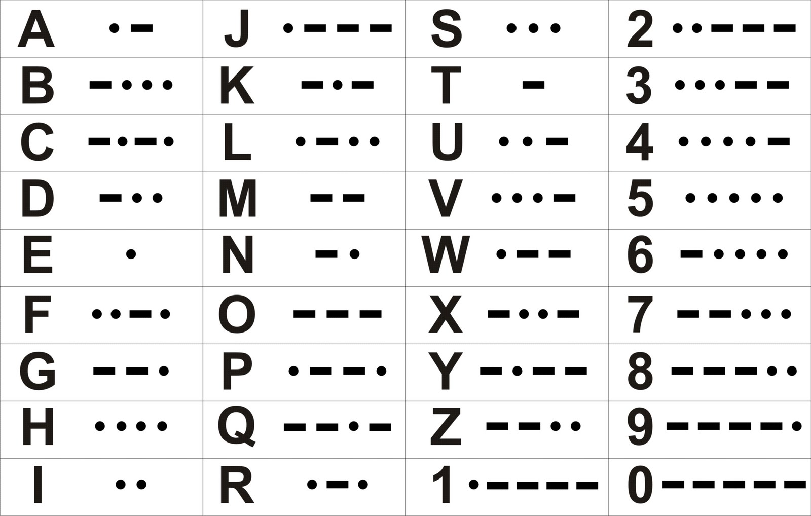 Resultado de imagen para comunicacion simbolica iconica