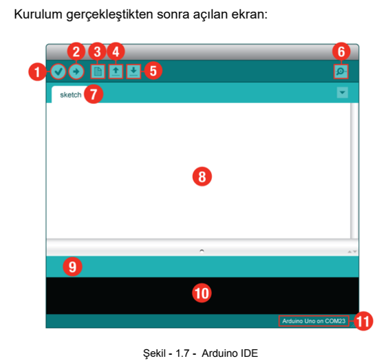 arduino at emaze Presentation