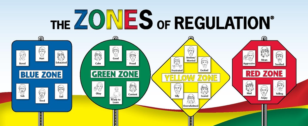 Zones of Regulation copy1 on emaze