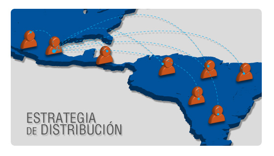 Estrategias De Distribución - Inicio ¦ Ideas Jean