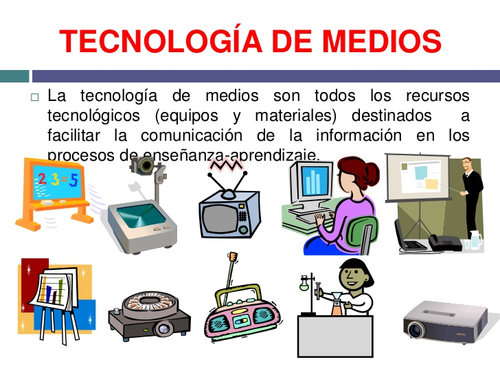 Medios Educativos On Emaze 4112