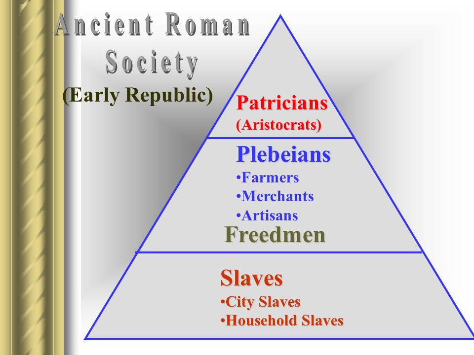 Ancient Rome Privilege Life in Ancient Rome at emaze Presentation