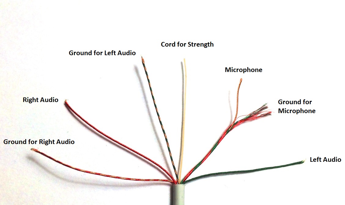 iphone headset wiring diagram of wiring diagram Headset Connector Wiring apple headphone wire diagram simple wiring diagram site iphone headset