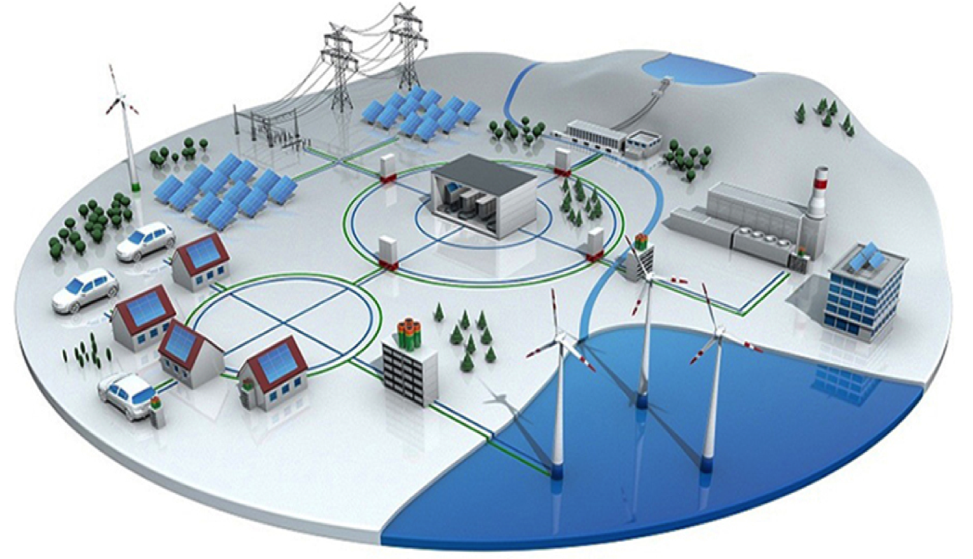 Смарт сеть. Система Smart Grid. Смарт грид в энергетике. Умные сети Smart Grid. Смарт грид в энергетике умные сети.