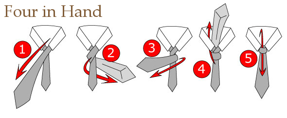 How to Tie A Tie at emaze Presentation