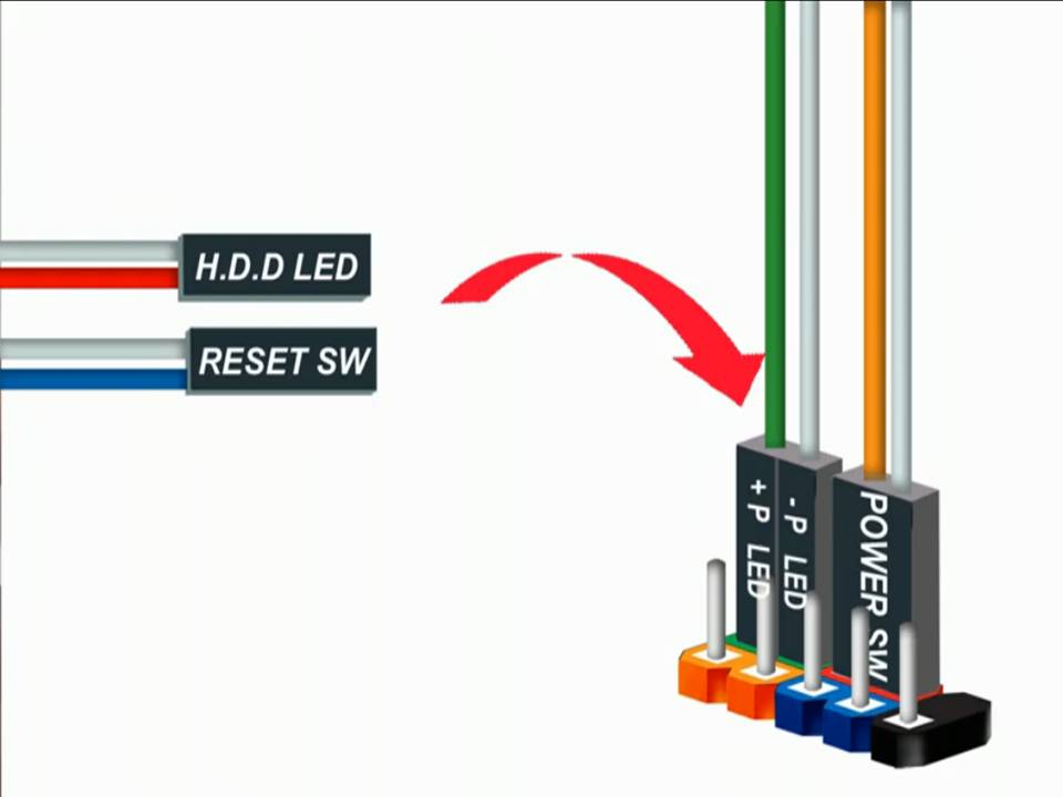 Как подключить повер. Схема подключения кабеля Power SW. Провода HDD led Power SW. Схема Power led Power SW. Провода reset SW Power SW HDD led.
