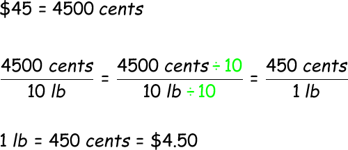 A Unit Definition