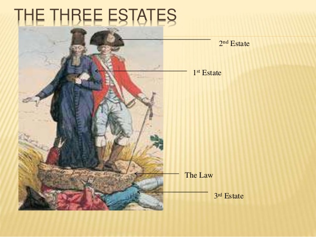 The Three Estates Of France the-three-estates-of-france