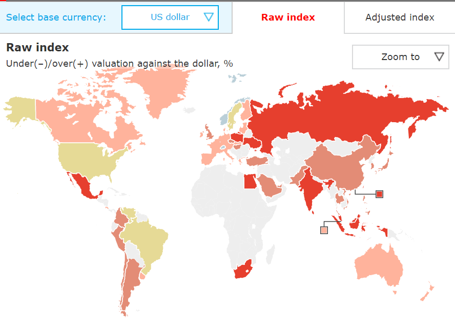 Raw index. Raw index