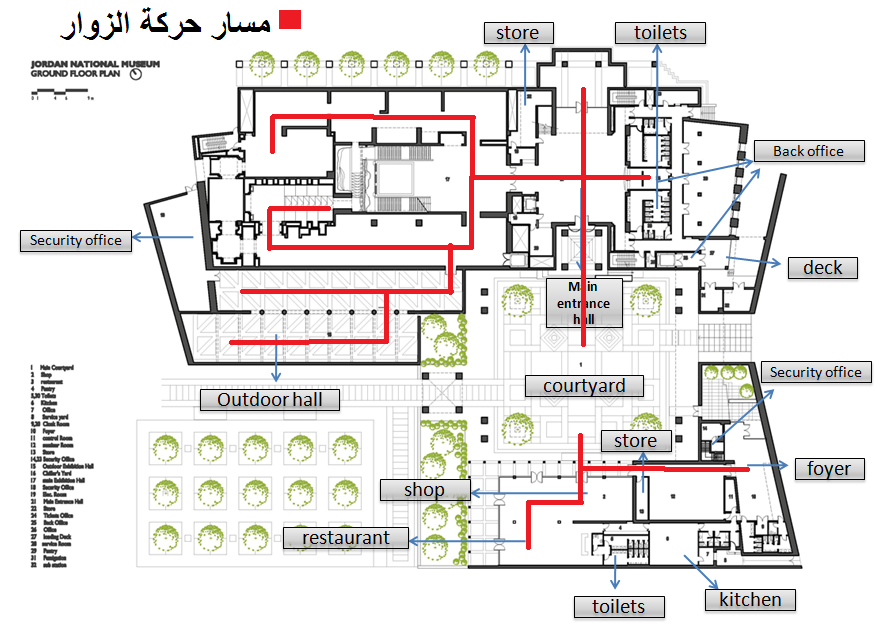 متحف الفن القديم و C