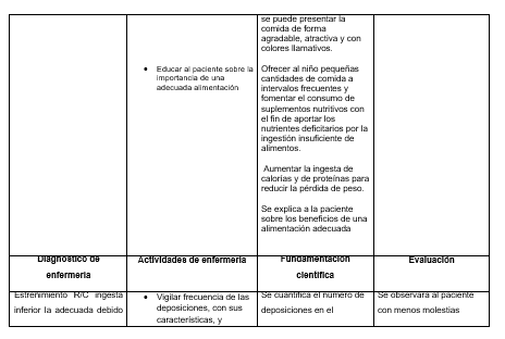 PAE VIH copy1 at emaze Presentation