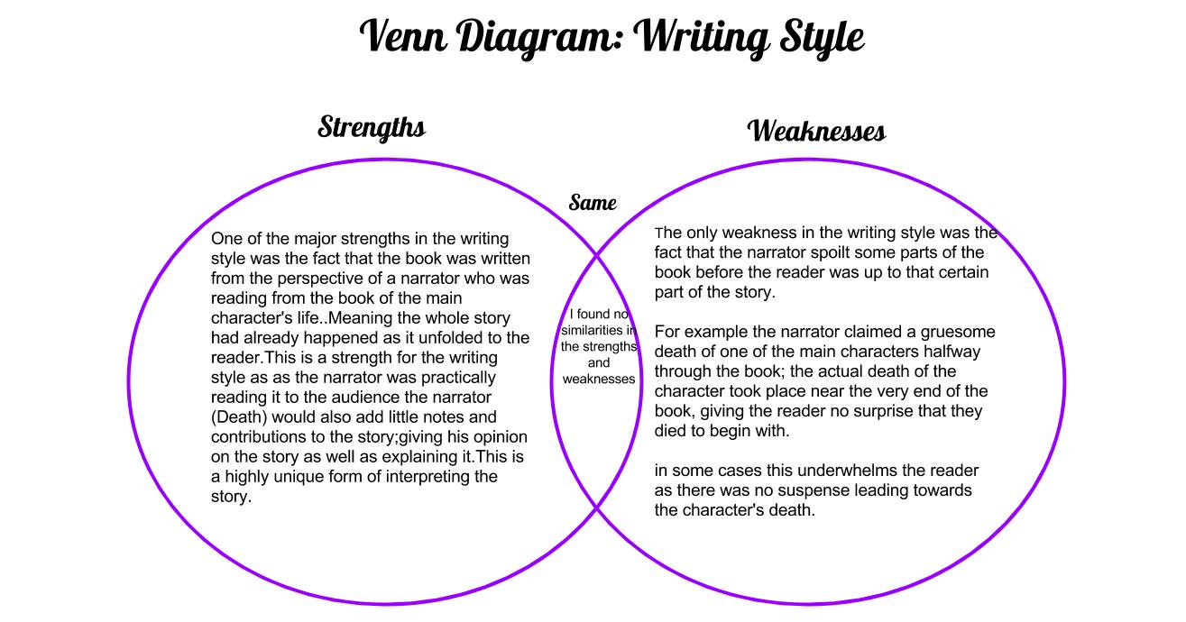 examples-of-character-strengths-and-weaknesses-what-are-examples-of