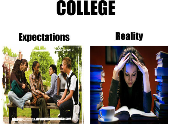 Who is real me. College expectation reality. College memes. Мем про колледж. College Life Джейн.