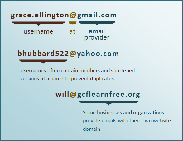 E Mail Basics On Emaze   7d29934a 2553 4a3f B383 9f9dc3dda4bb 