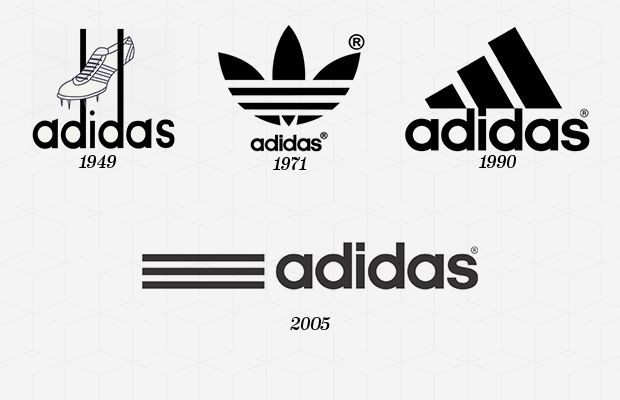 adidas historia do logo adidas historia do logo