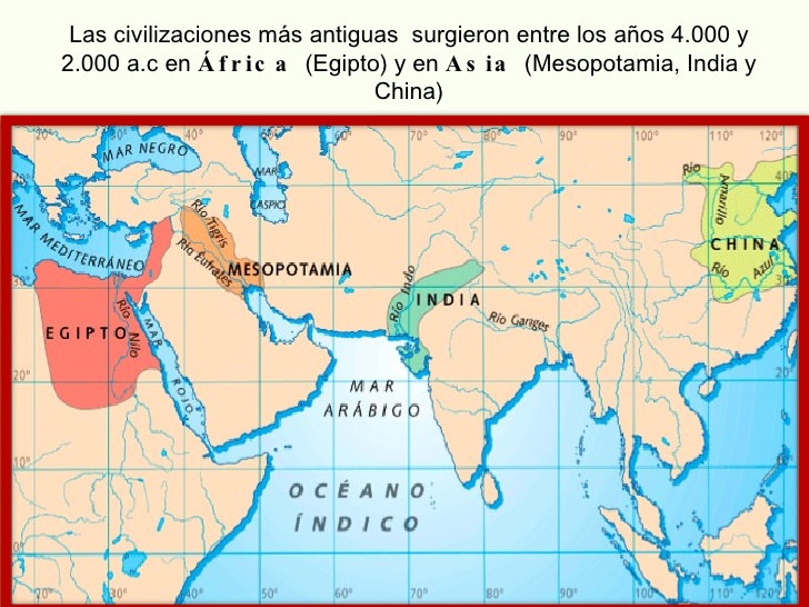 Civilizaciones On Emaze