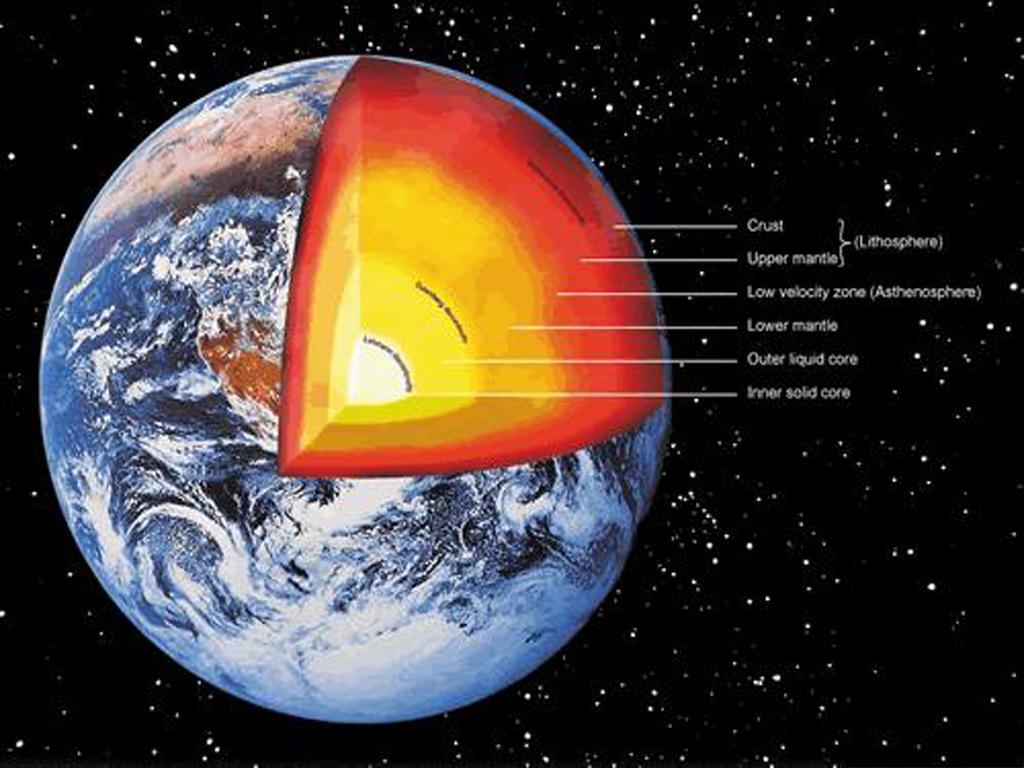 The 6 Layers of the Earth copy1 copy1 on emaze