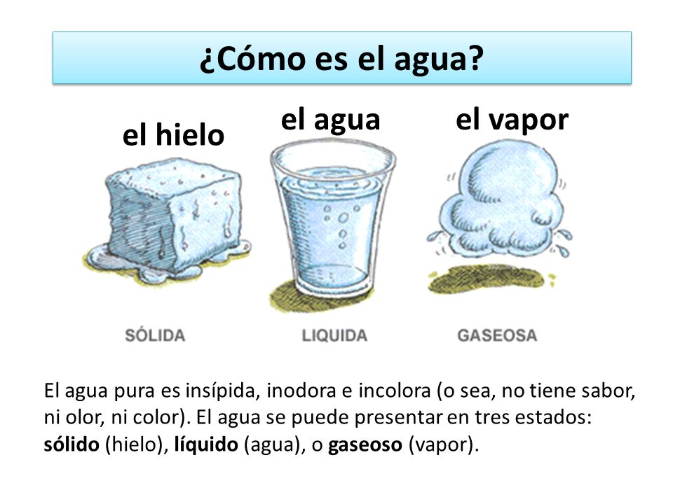Formula del vapor de agua