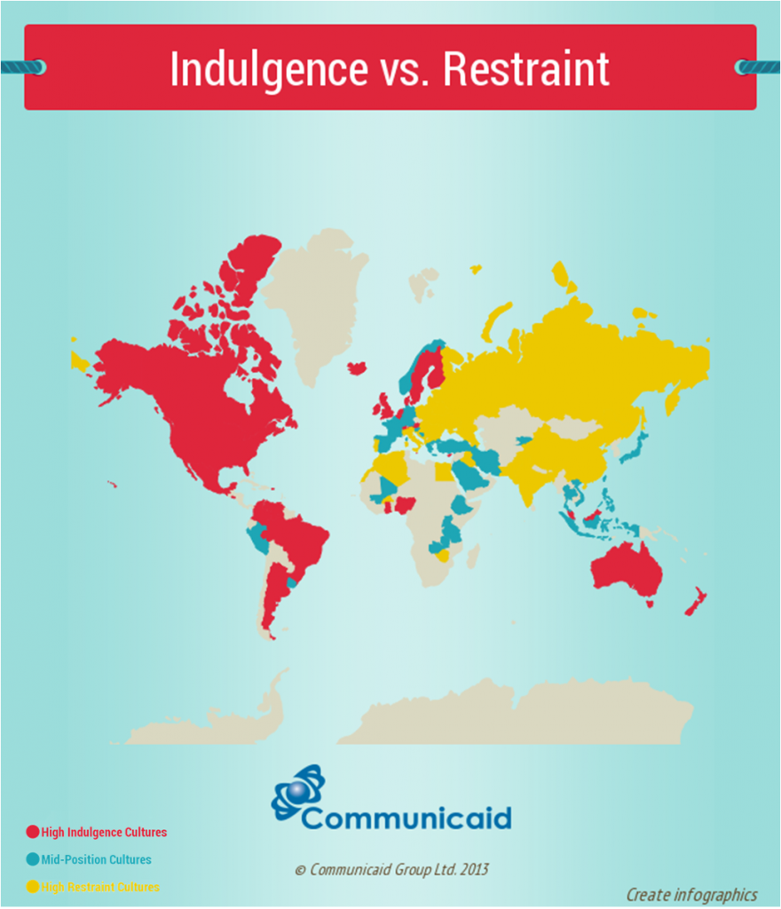 Indulge перевод. Indulgence Hofstede. Restraint Culture. Indulgence vs Restraint Cultures. Hofstede Cultural Dimensions Map.