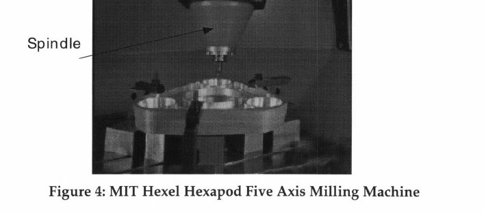 Hexapod milling machine at emaze Presentation