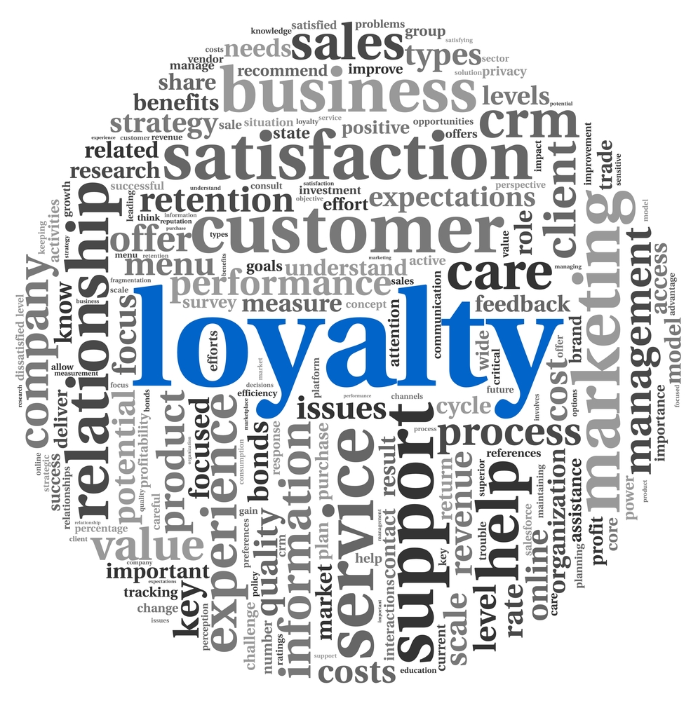 Need for sales. Research on satisfaction. Customer acquisition and retention. Loyalty stock. Satisfaction and retention.