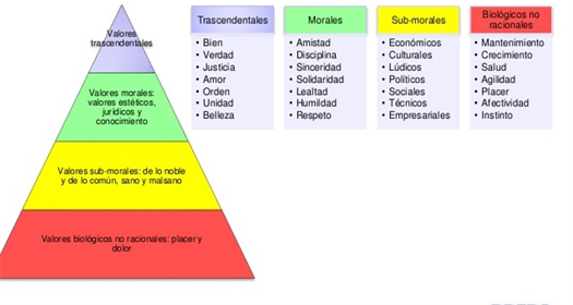 Imagen relacionada