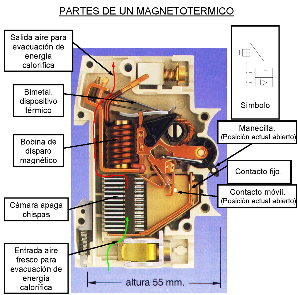 Presentacion.pptx On Emaze