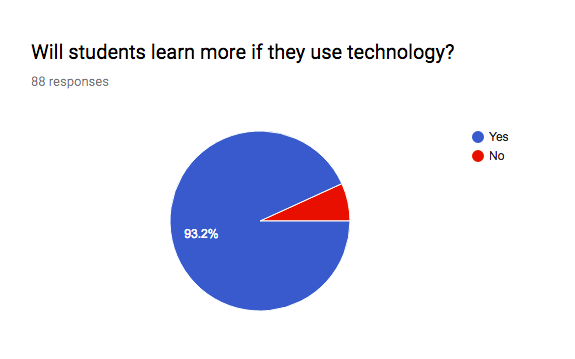 Ttc English Program At Emaze Presentation