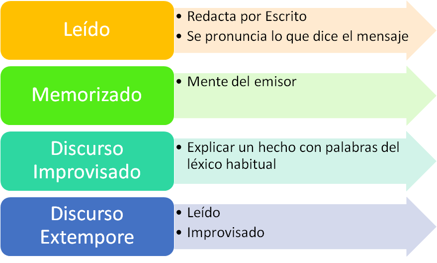 фото what has just happened. Describe what just happened. What happened pictures. картинки для занятия what has happened. What has just happened.
