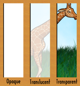 Copy Of Opaque And Transparent Lessons Blendspace