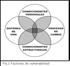 Problemas de vulnerabilidad social en el contexto escolar at emaze ...