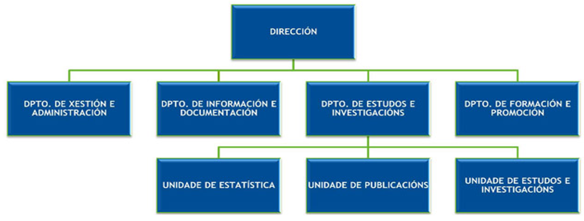 Imagen relacionada