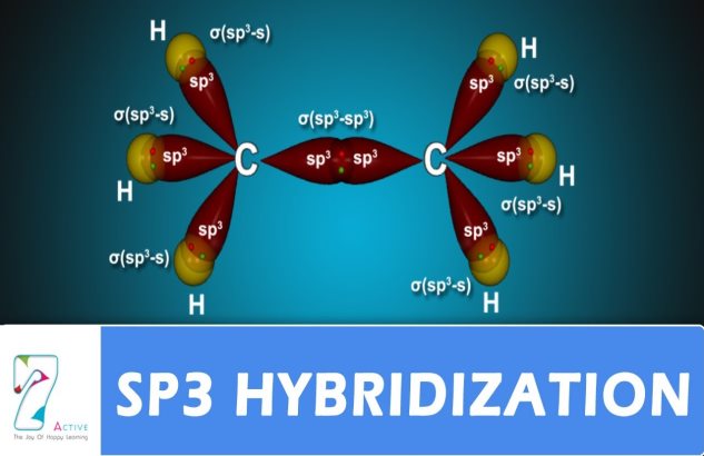 Hybridisation at emaze Presentation