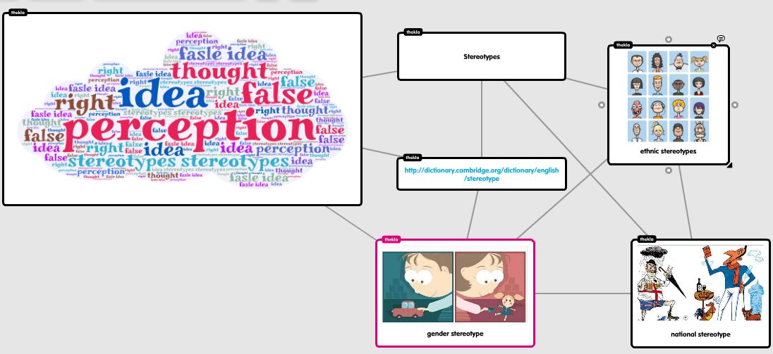 Gender Stereotypes on emaze