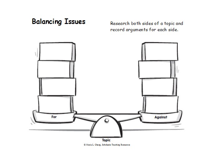 Think Balance Respond Model.pdf Chapter 3 at emaze Presentation