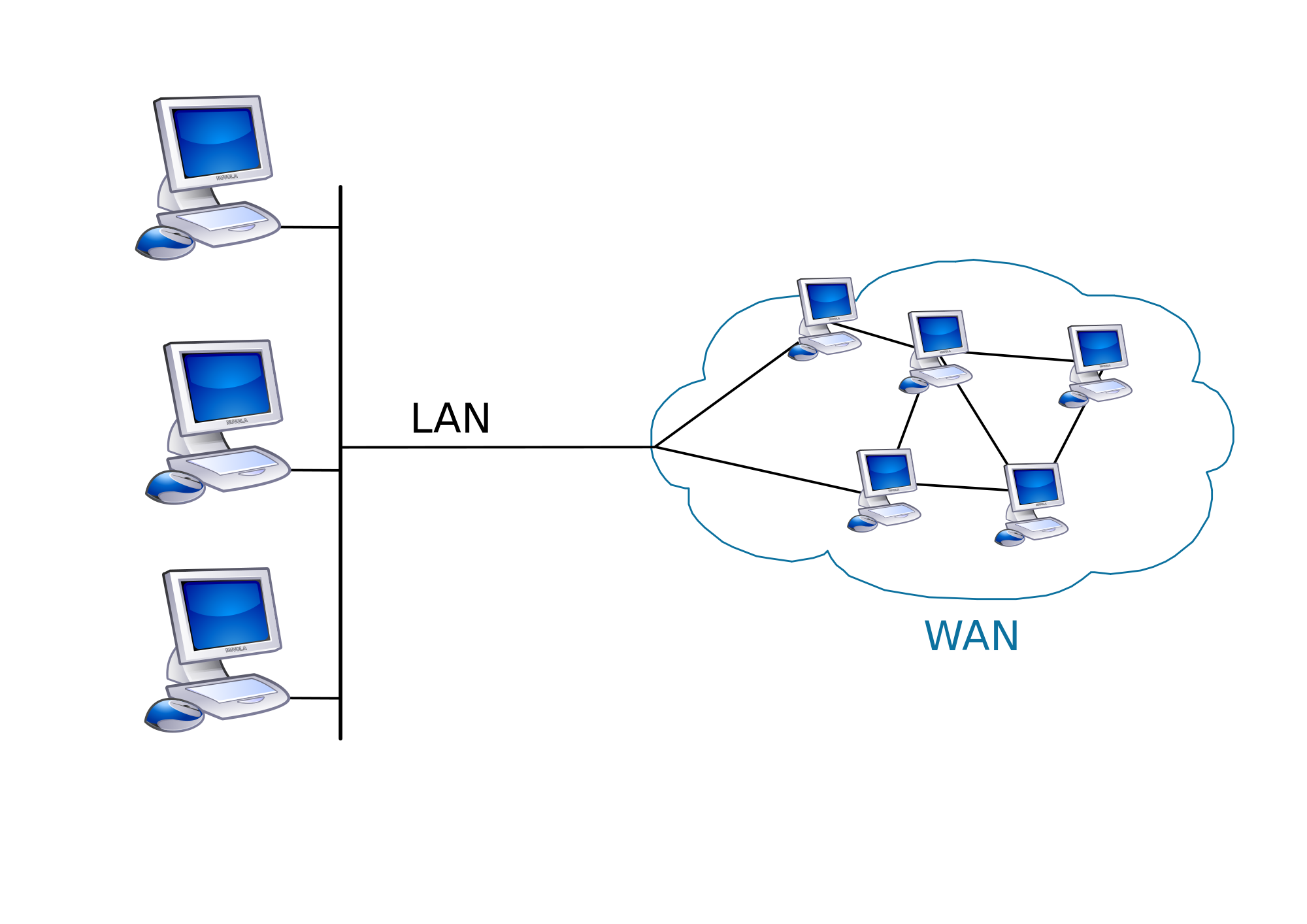 computer-networks-csit127-computer-networks-internet-is-a-computer