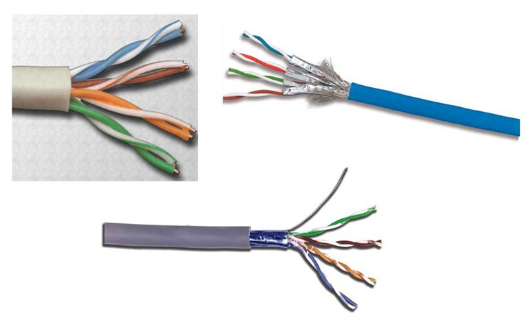 Resultado de imagen para tipos de cable par trenzado