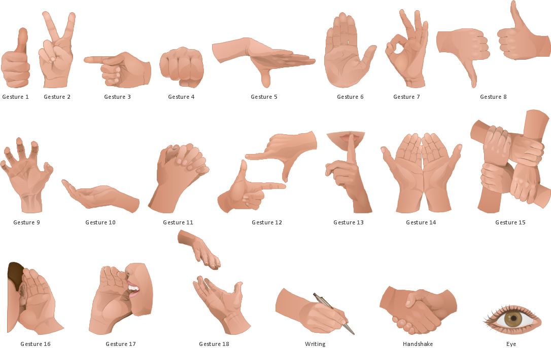 What Does Middle Finger Down Hand Sign Mean