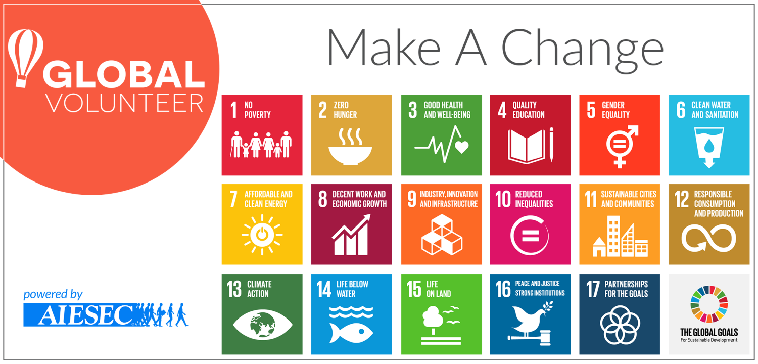 Определи цель устойчивого развития. Цели устойчивого развития. Цели устойчивого развития ООН. 6 Цель устойчивого развития. Цели устойчивого тысячелетия.