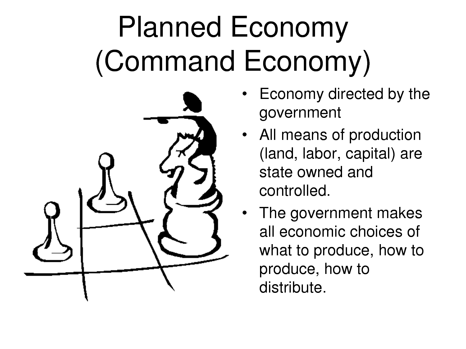 Capitalism Command Presentation Name at emaze Presentation