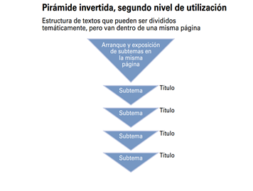 CapÍtulo #3!Use la Pirámide on emaze