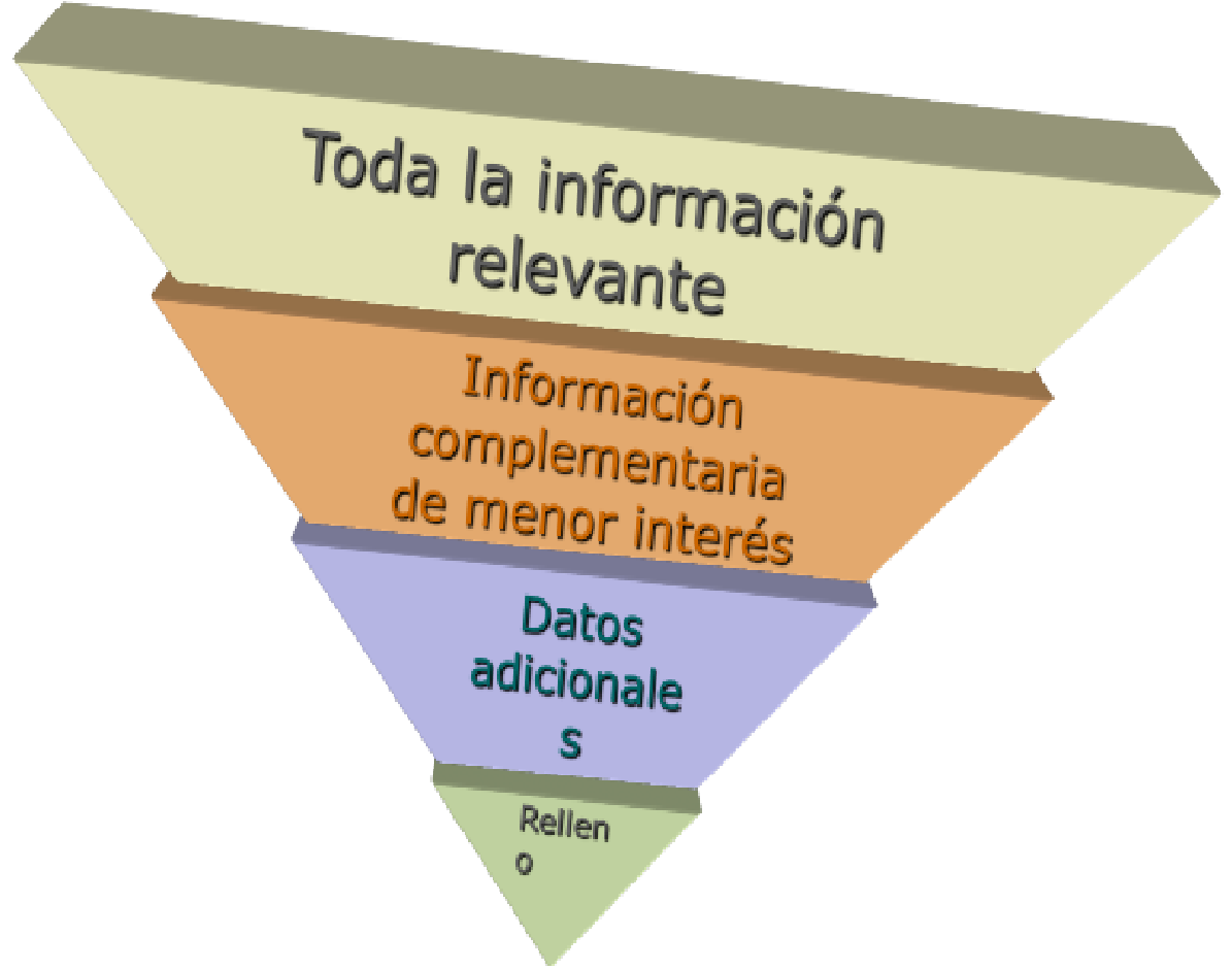 Piramide Invertida De Kelsen / Ciencias Jurídicas Dominicana: La