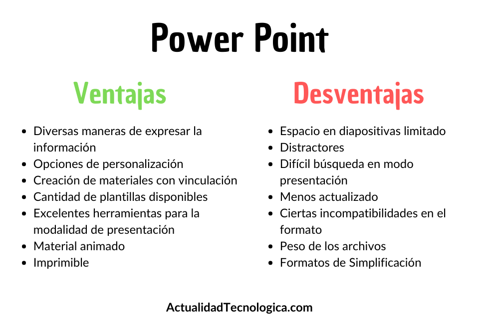 Возможности POWERPOINT. Power Pointer. Отличие pdf от POWERPOINT. Живо шаблон для повер поинт физика.