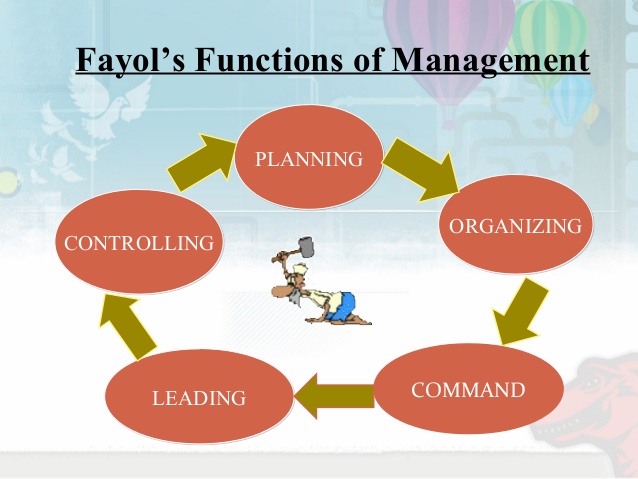 What are the 14 management principles listed by Henri Fayol?